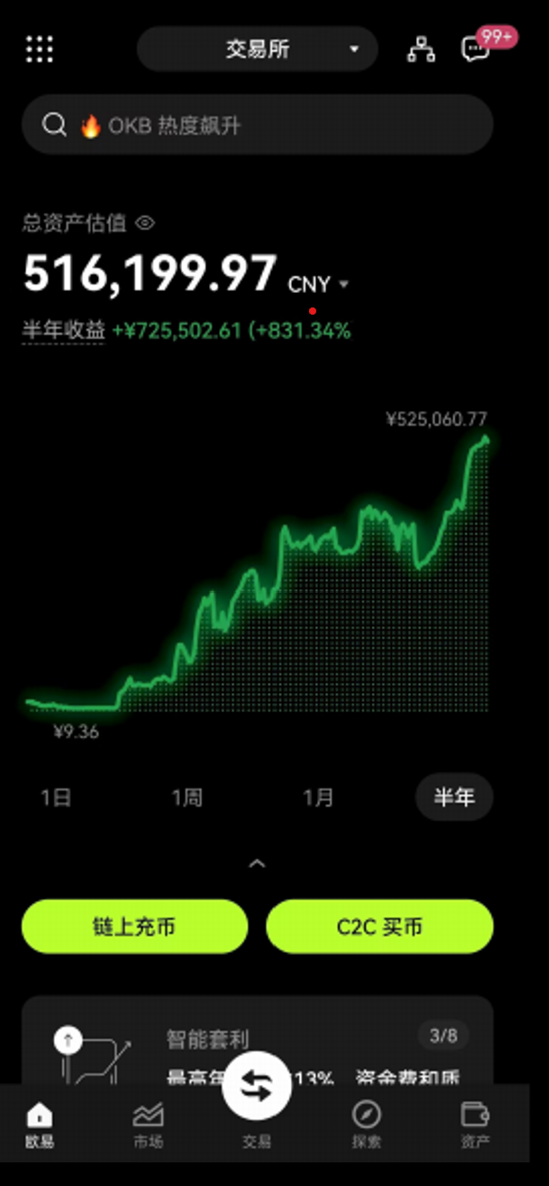 欧易交易所主页